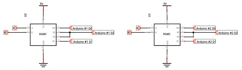 Bolid usb rs485 схема подключения