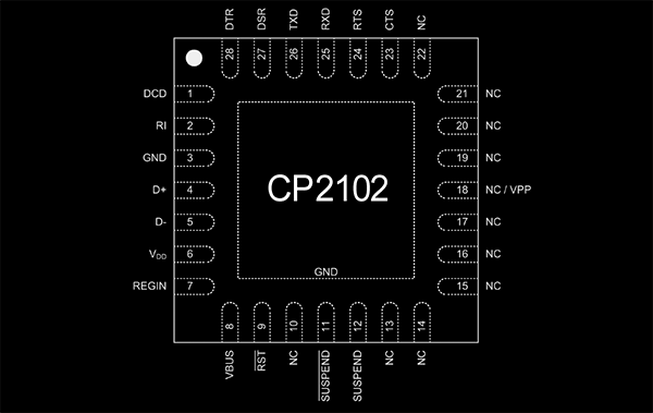 Драйвер CP2102 для Ардуино (CP210x для NodeMCU, USB-TTL)